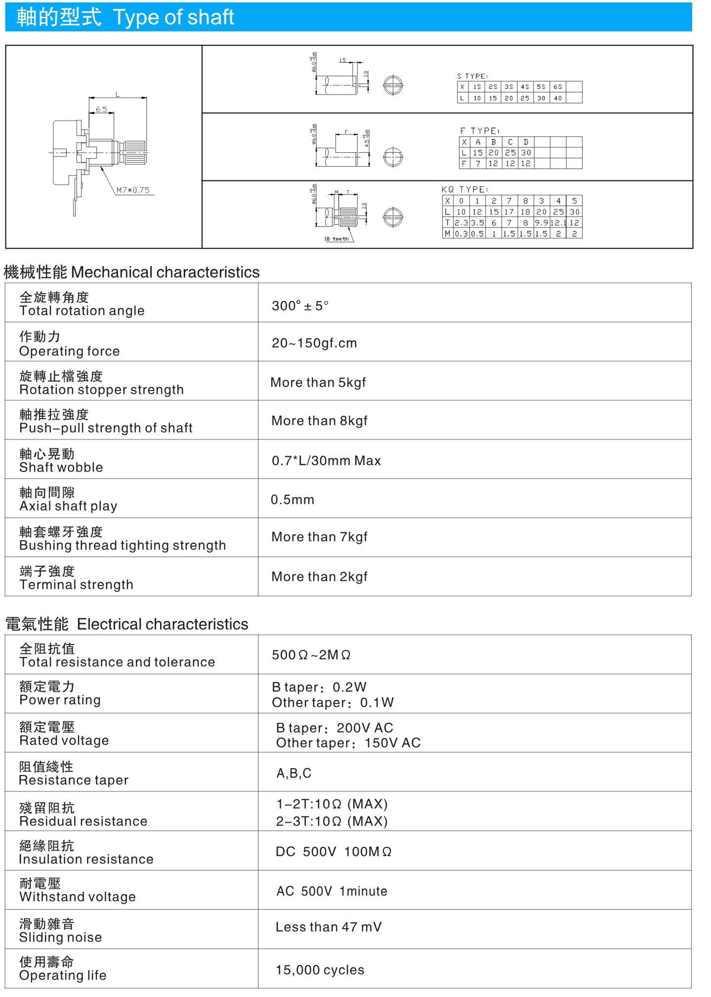 R1610N-___B1-