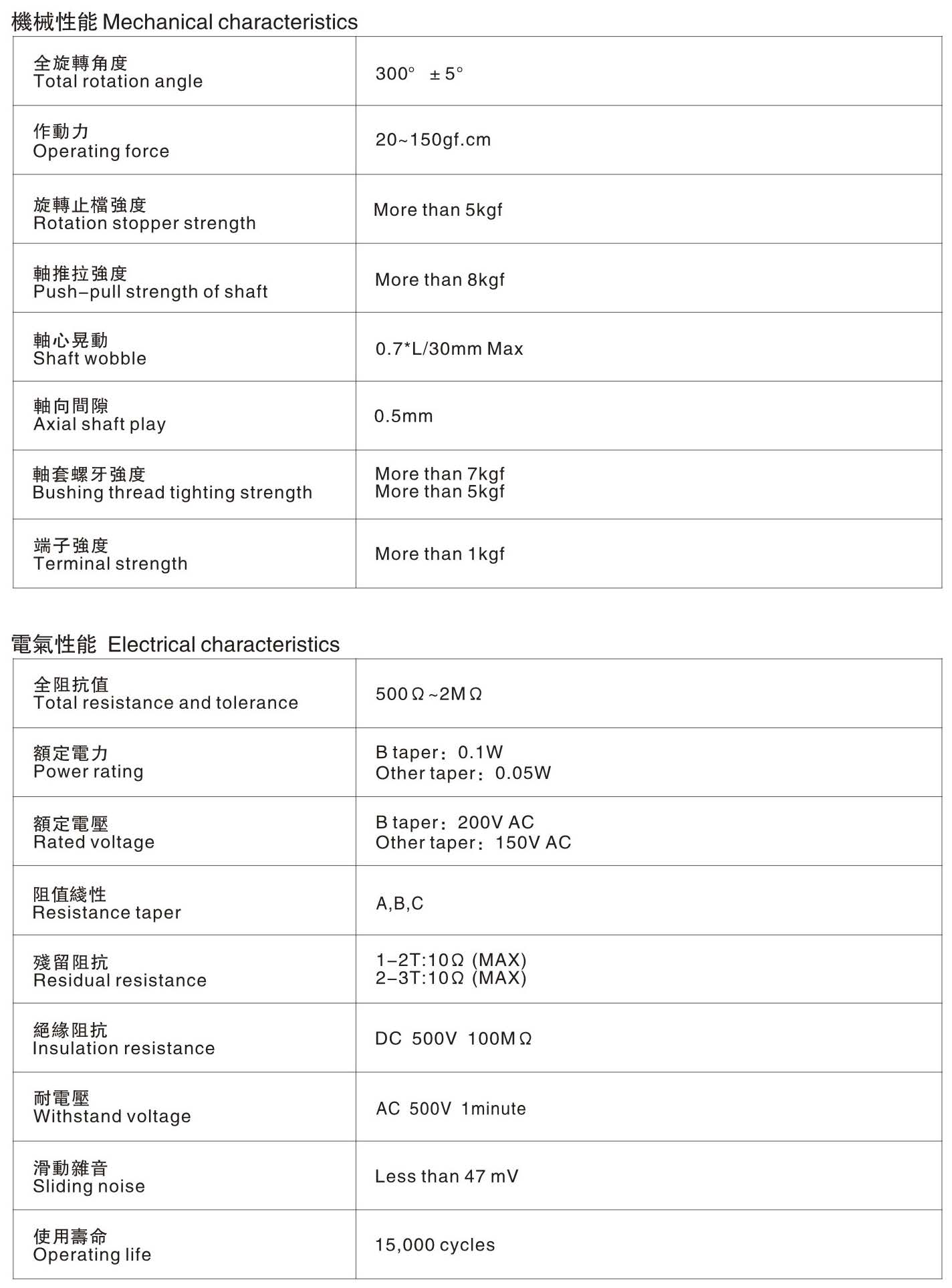 R1701S-___C1-