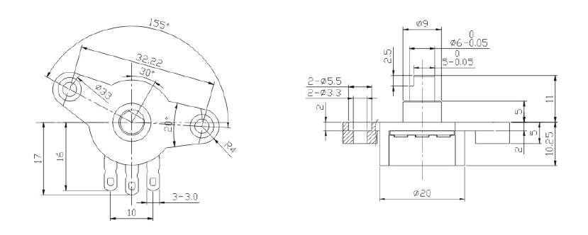 RV2033