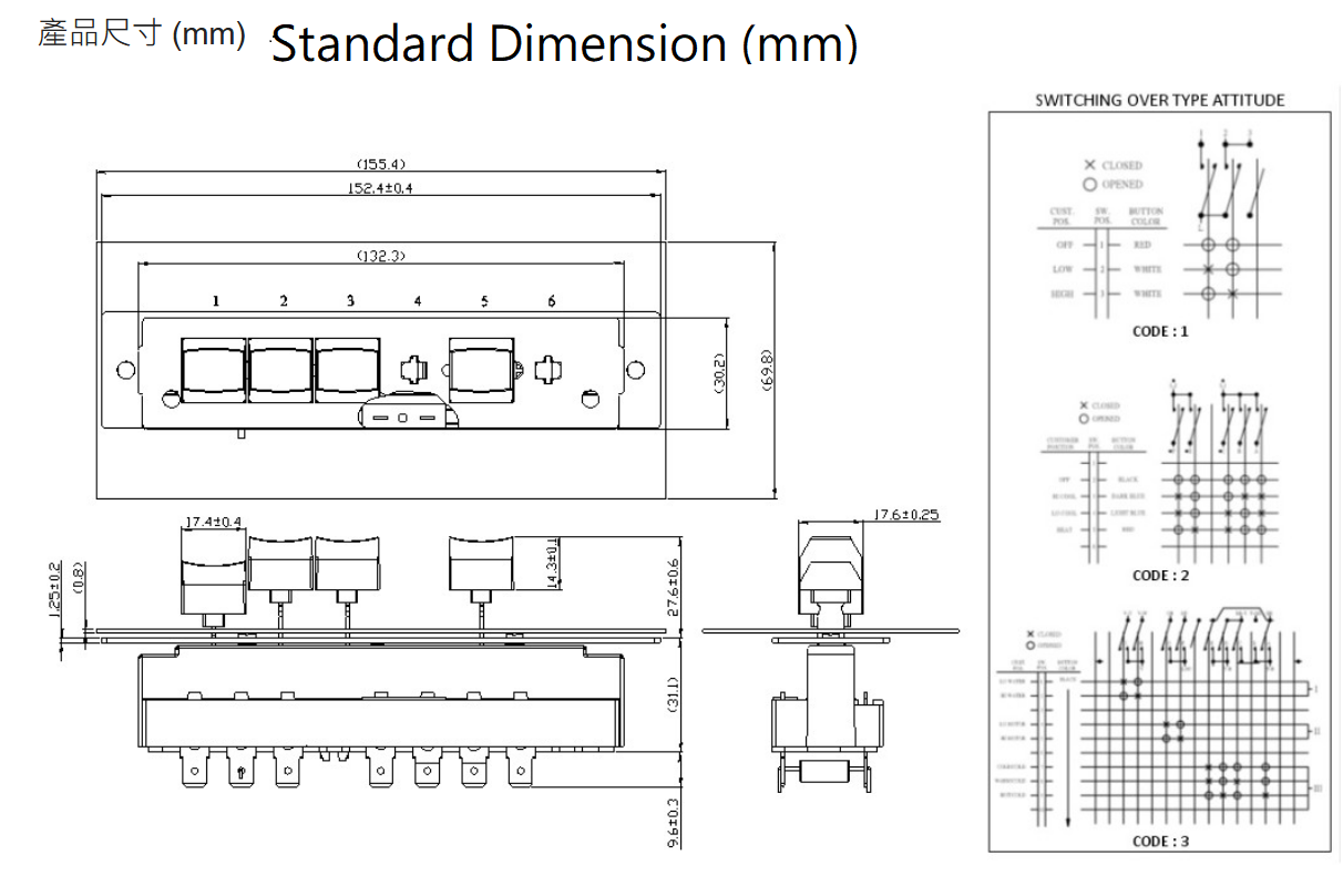 DCR03 SERIES