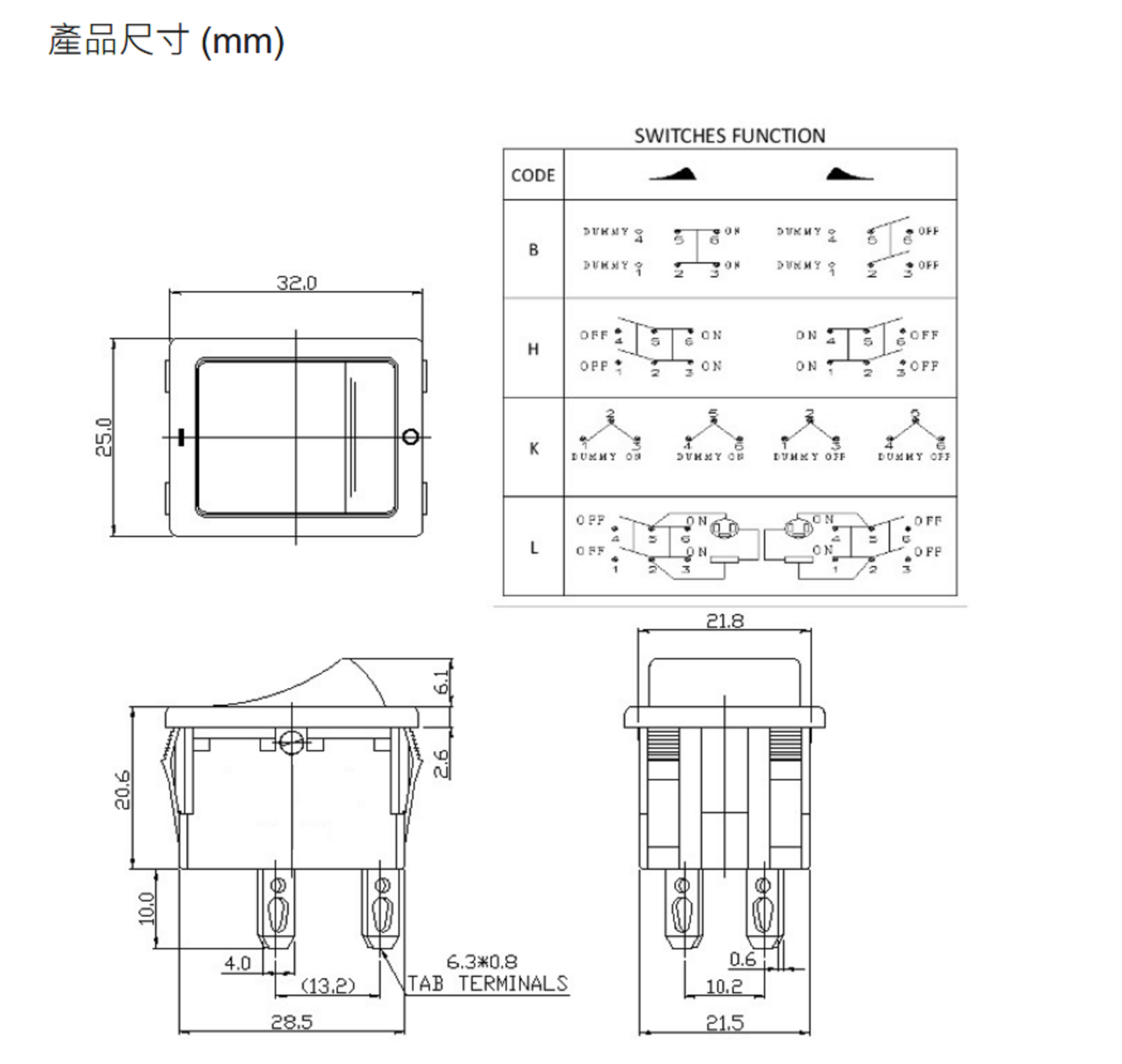 DMR28 SERIES