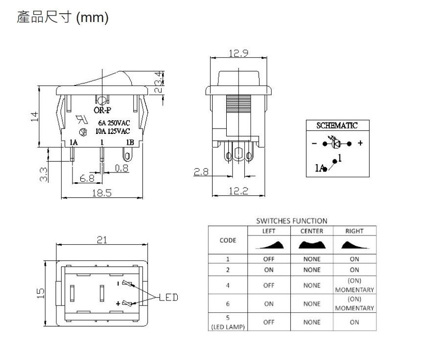 DOR-P SERIES