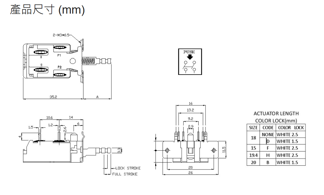 DPS-5 SERIES