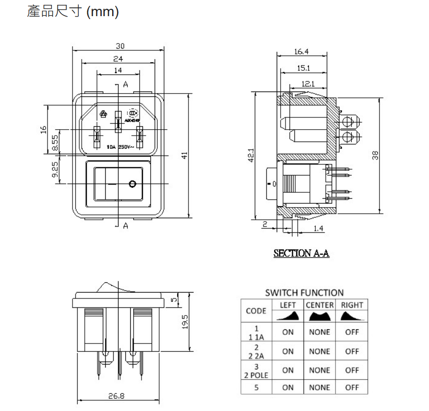 DSC04系列