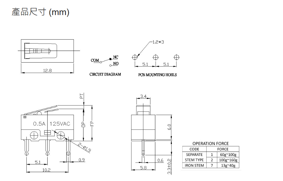DSD-001 SERIES