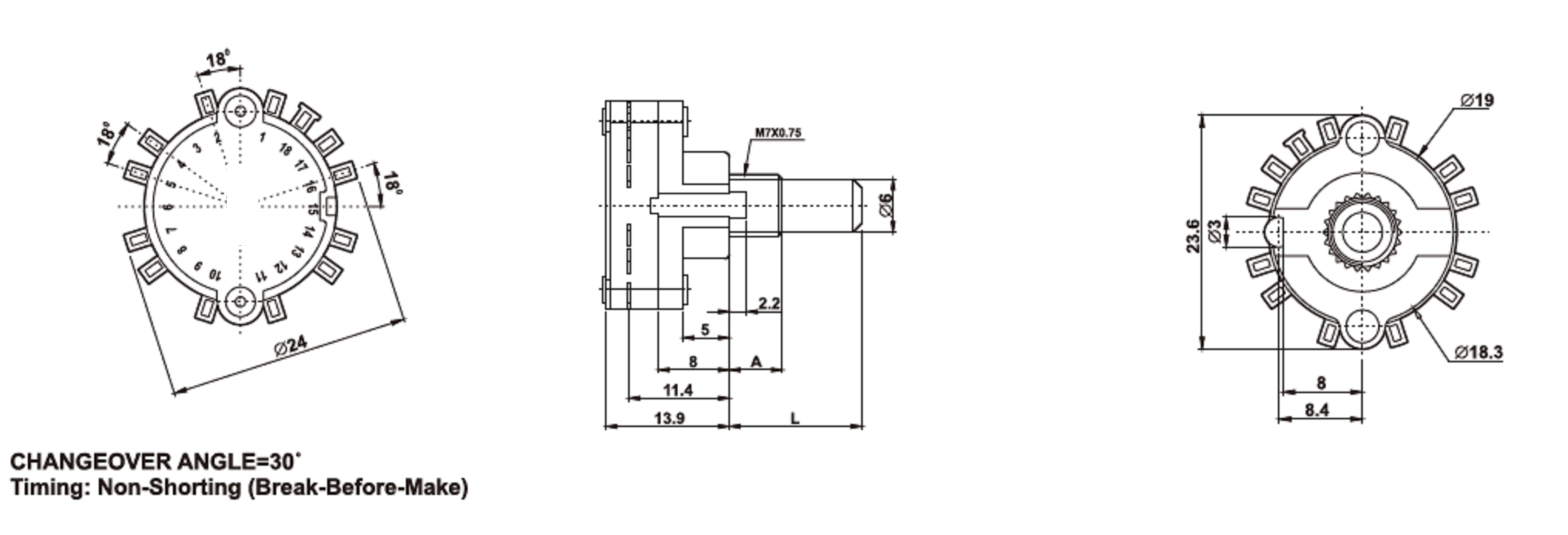 DSR191