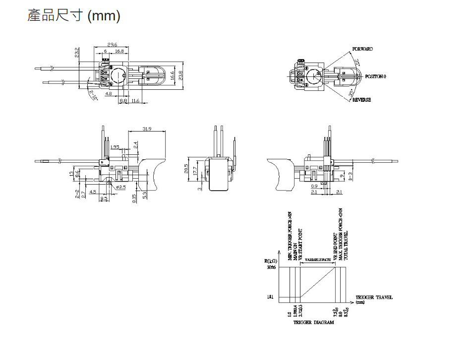 DTG23 SERIES