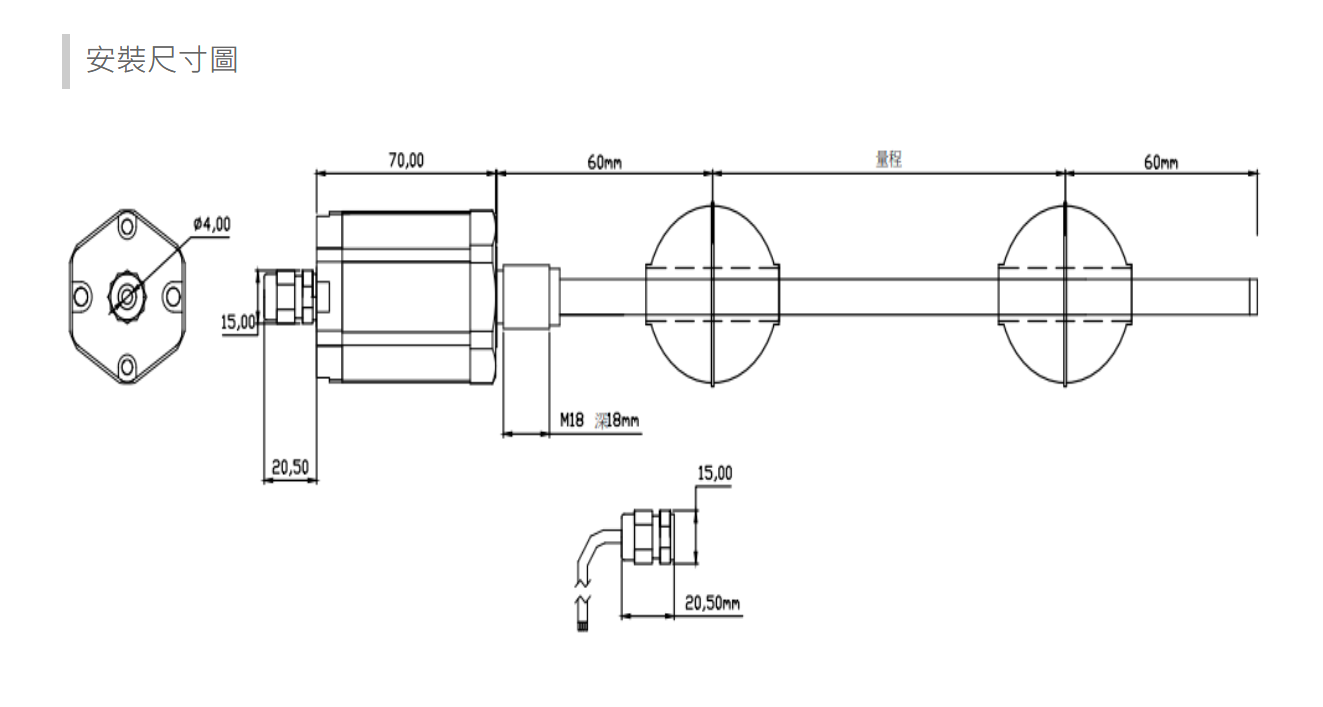 DYLTM magnetostrictive Linear position sensor