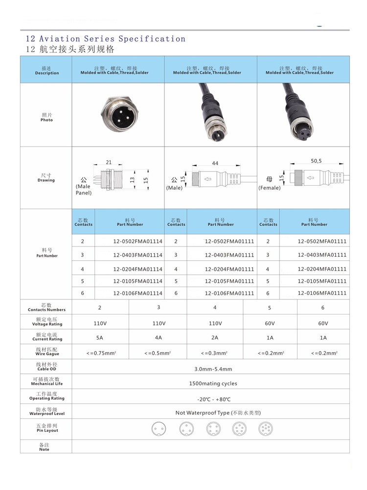 DYX12公母連接線支援定製