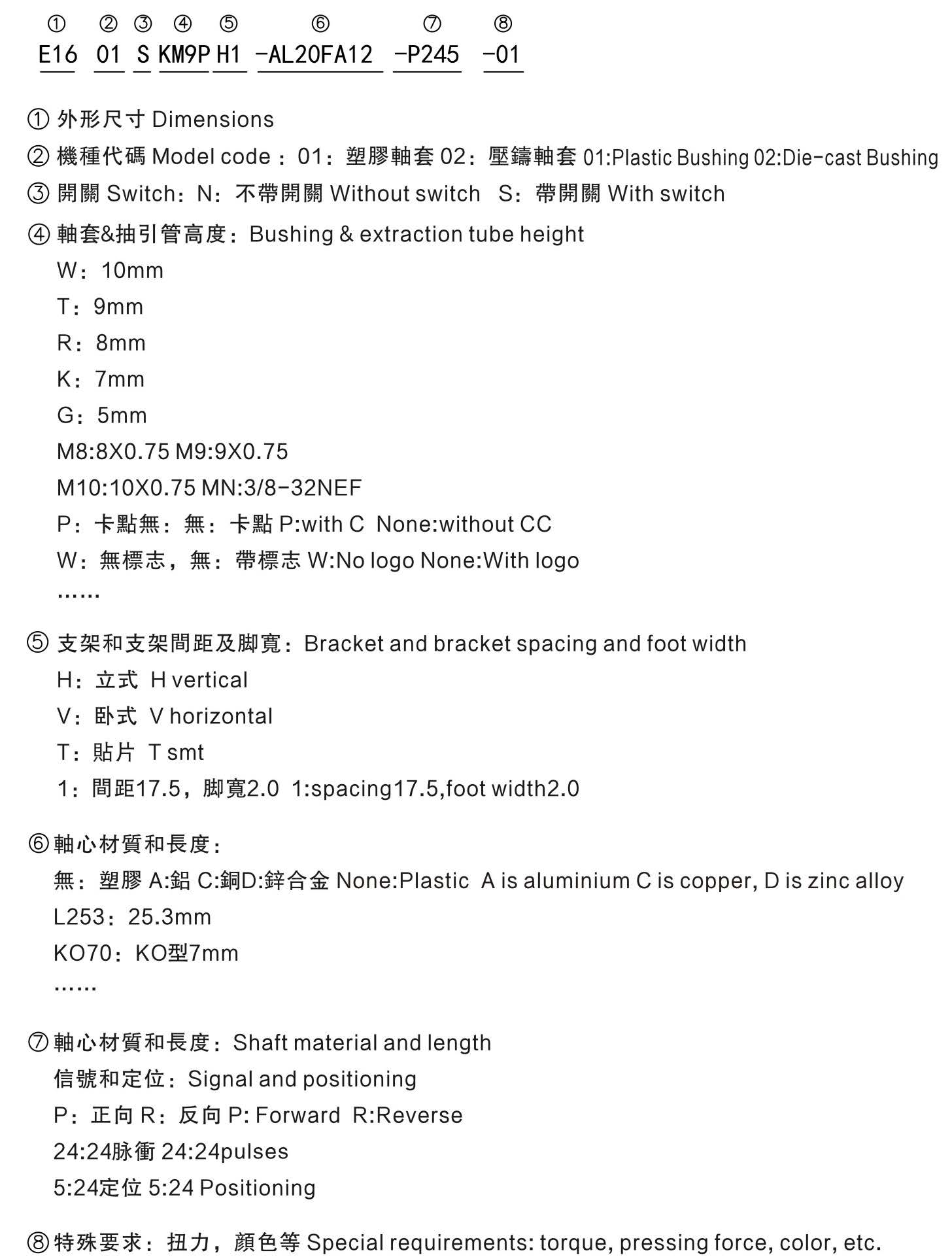 E1601N