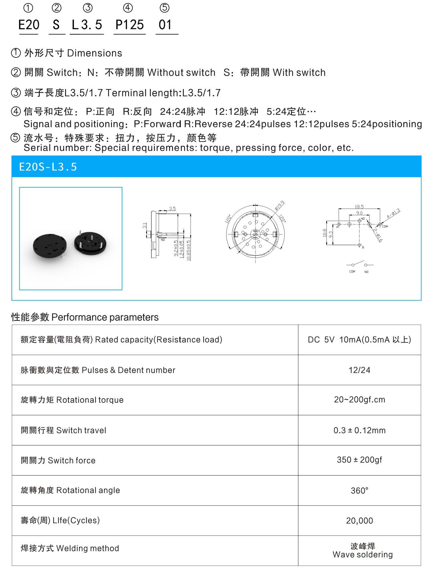 E20S-L3.5