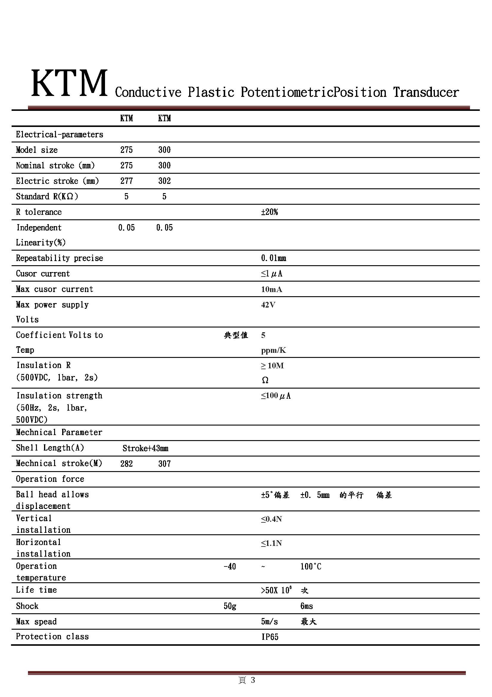 KTM微型拉桿式位移傳感器