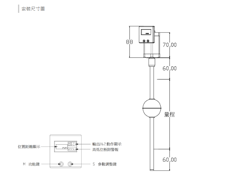 DYLTMS magnetostrictive Linear position sensor