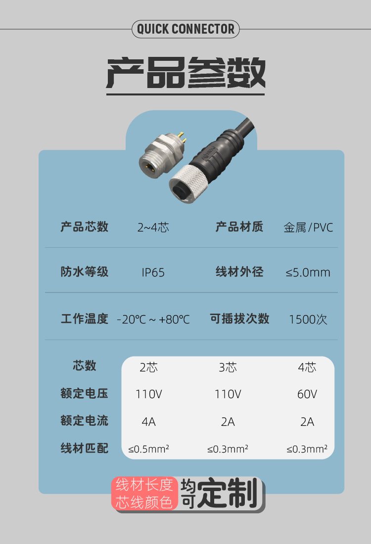 DY8 Smart Home Metal Panel Connector