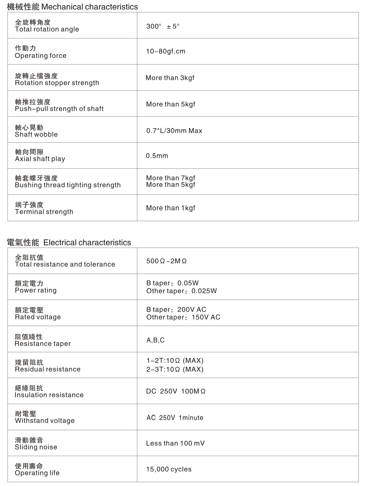 8MM MECHANICAL  SPECIFICATION