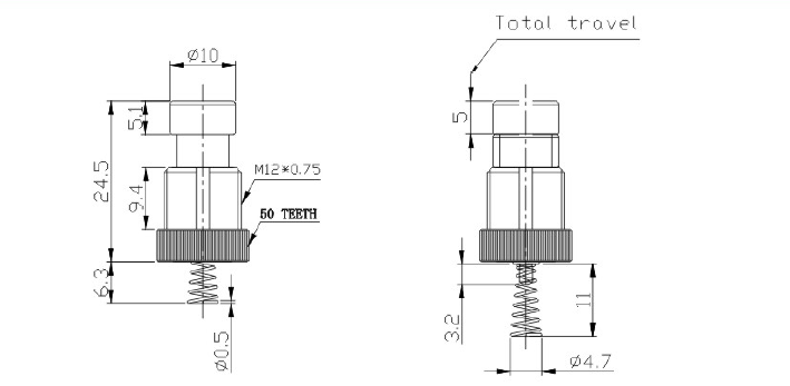 DSYF12-24.5R-00