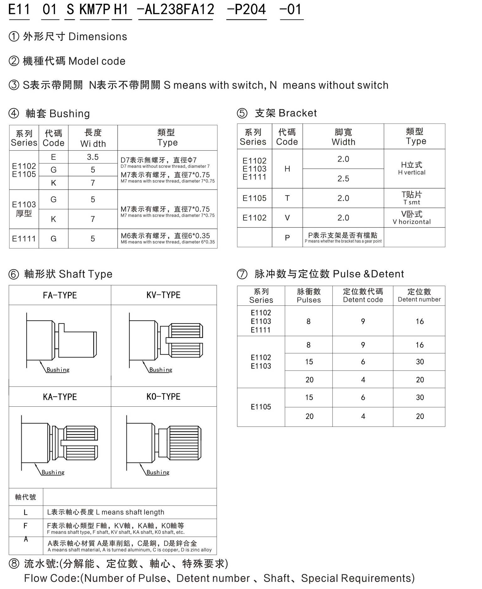 鋼珠結購E1111S/___M6___