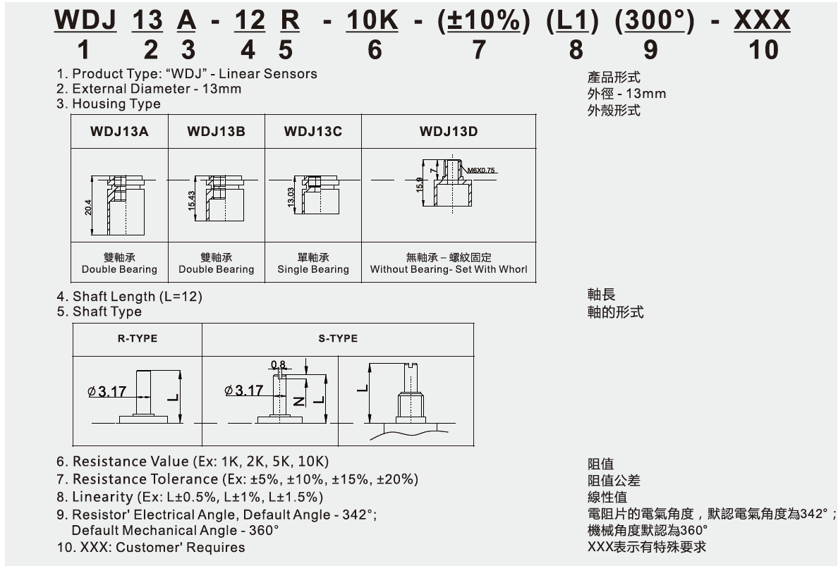 WDJ13D