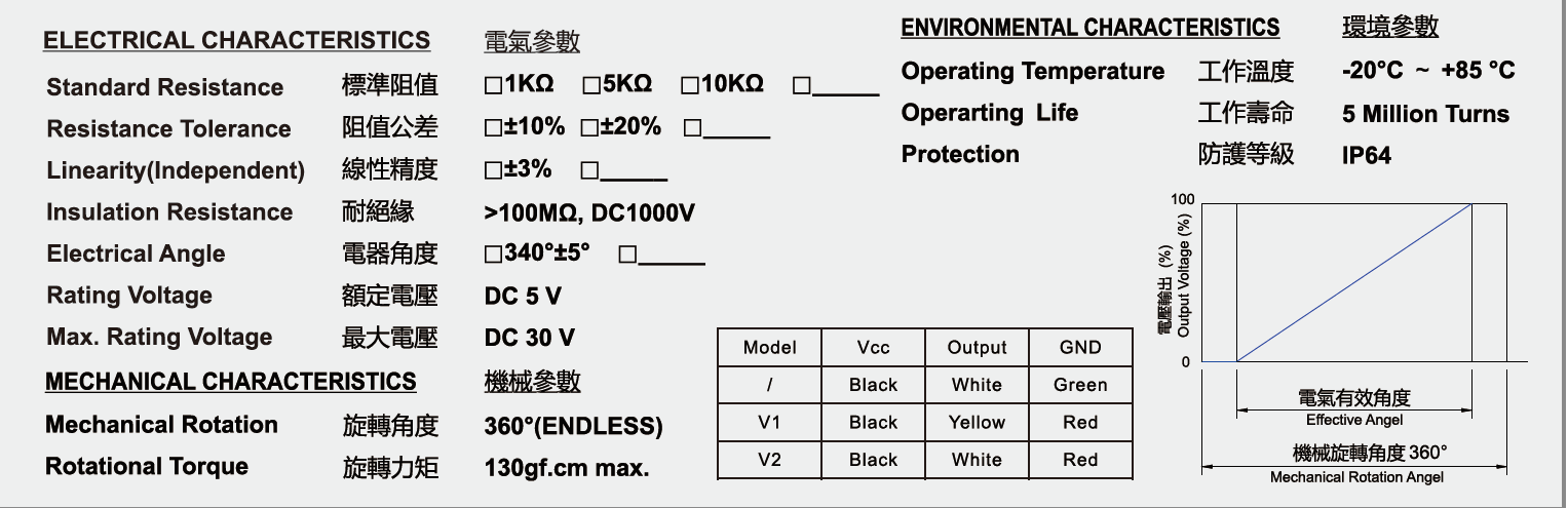 WDJ18BH1