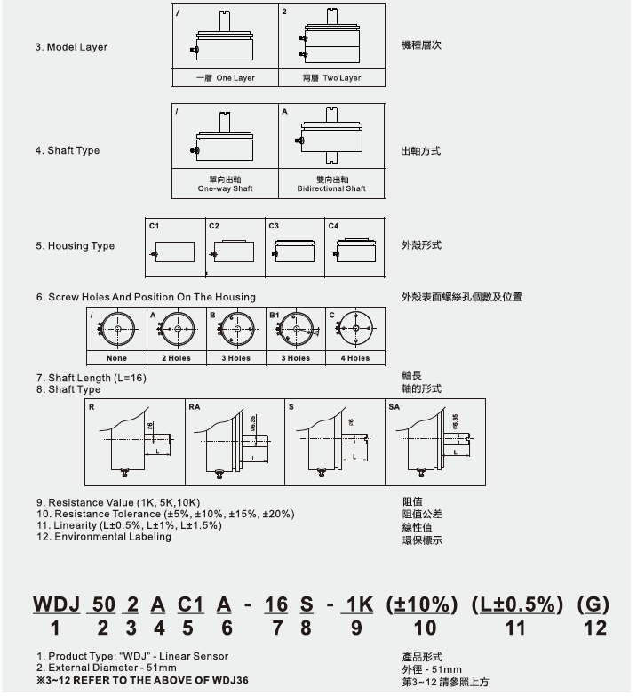 WDJ50AC3