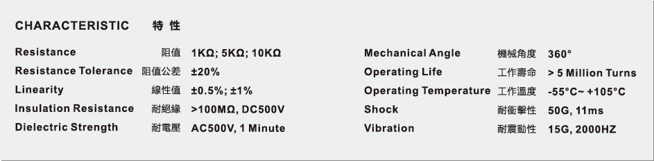 WDJ50C3